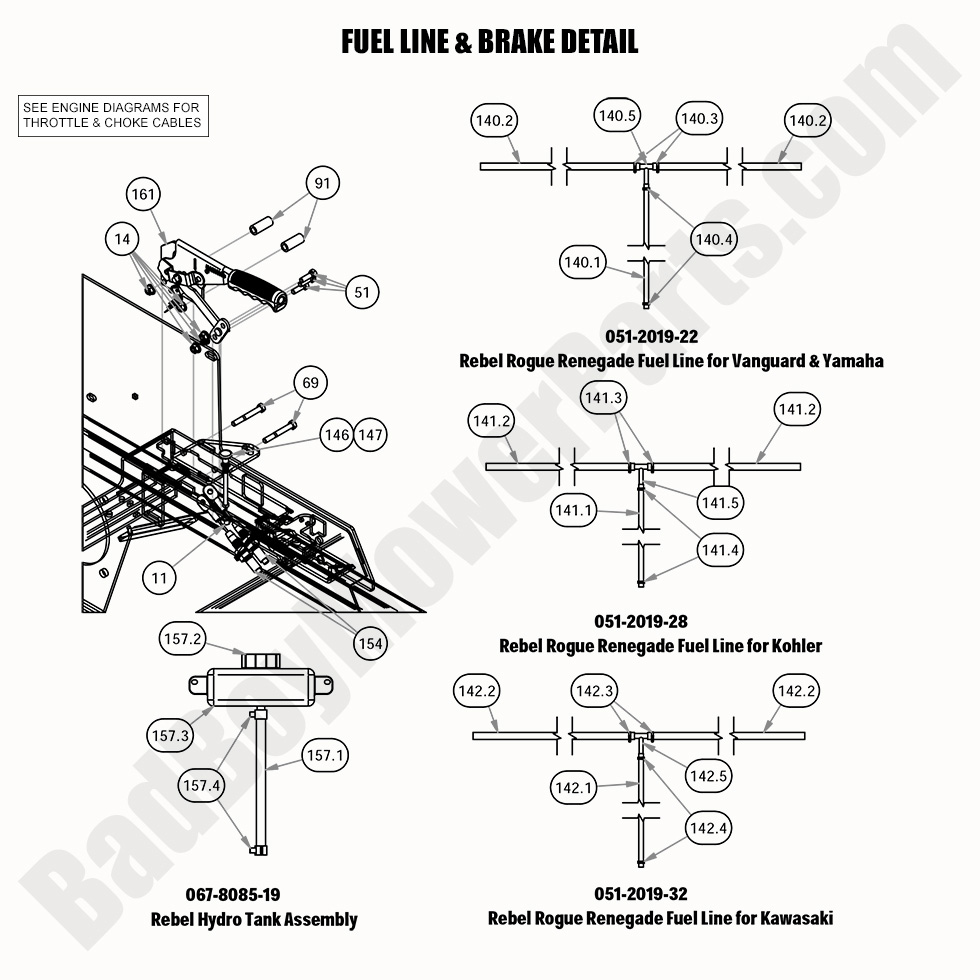2294 - Bad Boy Mower Parts Lookup > 2020 > Rebel > Fuel Line & Brake Detail
